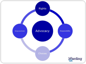 Advocacy