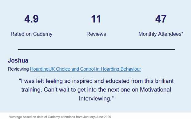 Cademy rating Cademy Rating, Review and Attendees